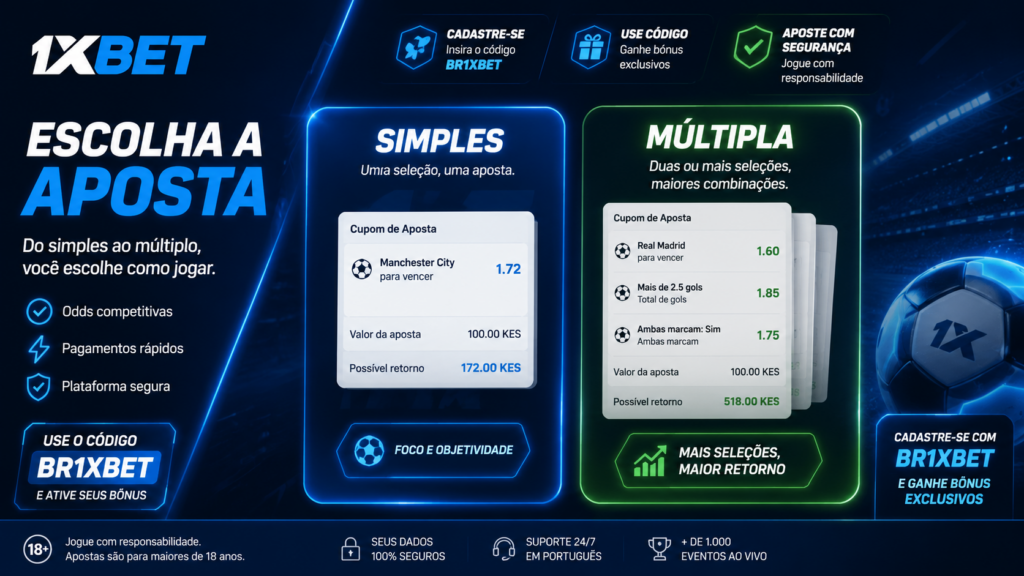 Como fazer uma aposta corretamente?